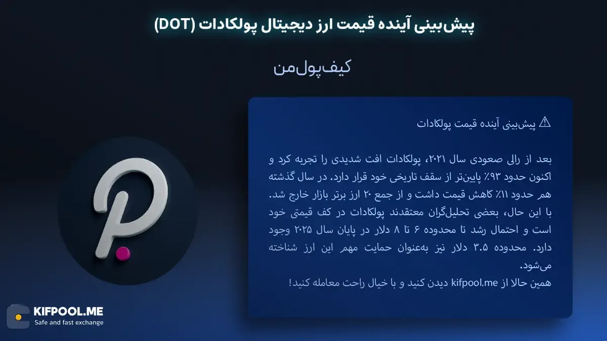 پیش بینی قیمت ارز پولکادات| خرید ارز DOT در ایران | قیمت لحظه‌ای DOT|خرید ارز پولکادات|  صرافی ارز دیجیتال کیف پول من
