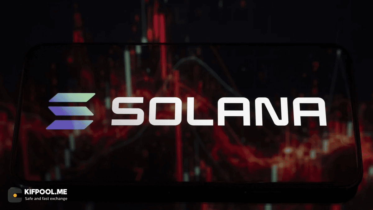 solana-failed-breakout-analysis