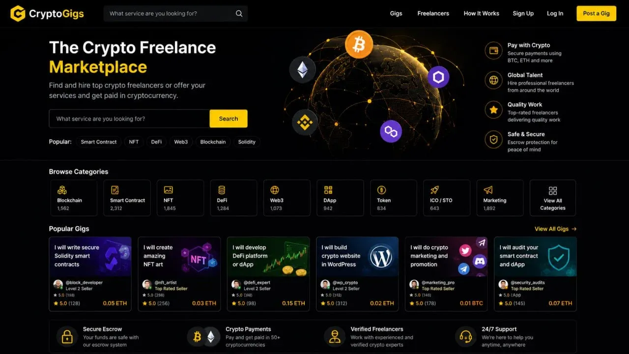 پلتفرم CryptoGigs: پیدا کردن کارهای پاره‌ وقت و پروژه‌های سریع | کیف پول من