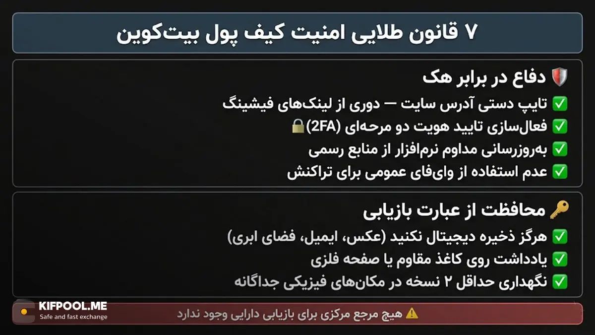 نکات طلایی برای حفظ امنیت کیف پول بیت کوین | صرافی کیف پول من