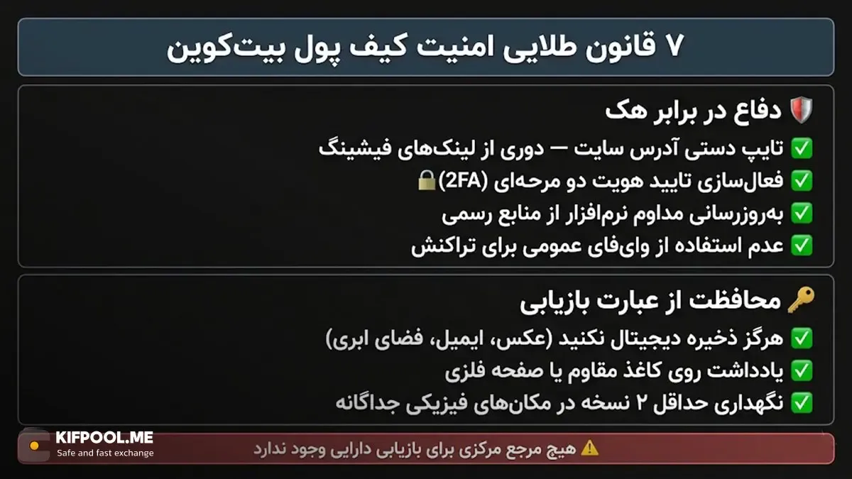 نکات طلایی برای حفظ امنیت کیف پول بیت کوین | صرافی کیف پول من