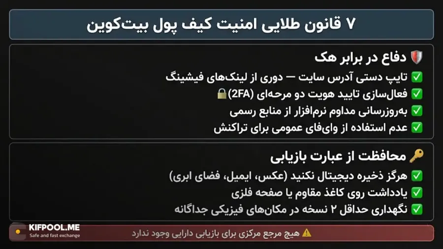 نکات طلایی برای حفظ امنیت کیف پول بیت کوین | صرافی کیف پول من
