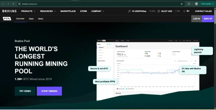 استخر براینز پول (Braiins Pool) | صرافی کیف پول من