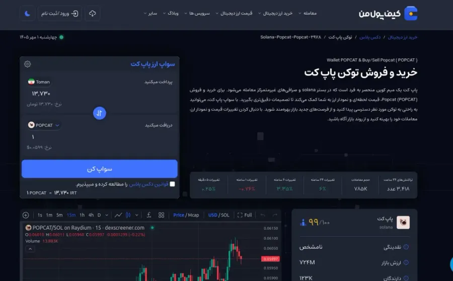 راهنمای خرید میم کوین های سولانا | صرافی کیف پول من