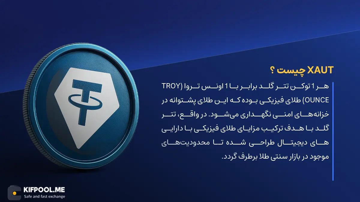 ارز دیجیتال XAUT چیست؟ | خرید و فروش XAUT| خرید سریع ارز تتر گلد| صرافی ارز دیجیتال کیف پول من