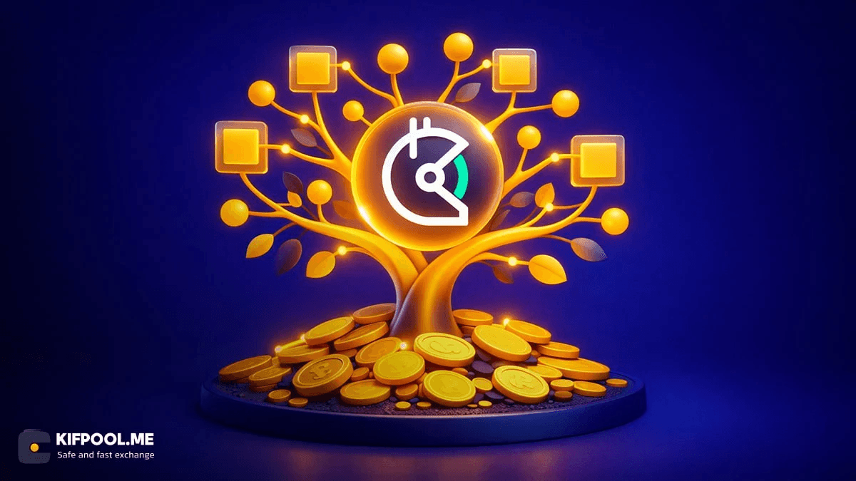 gitcoin