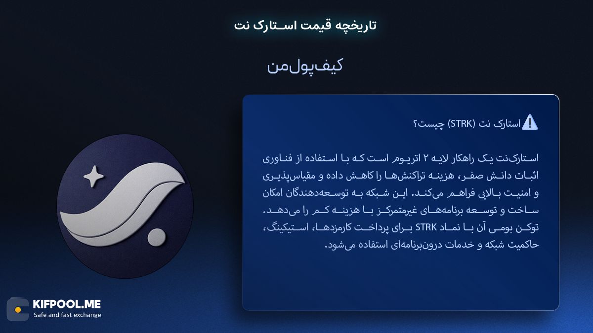 استارک نت (STRK) چیست؟ | صرافی کیف پول من