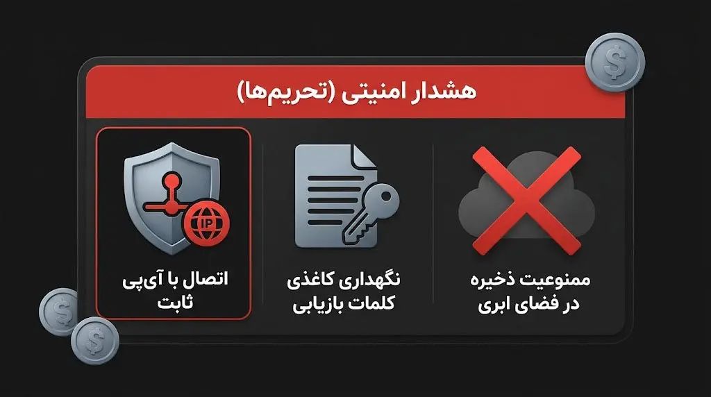 ریسک&zwnj;ها و نکات امنیتی حیاتی اتمیک والت ویژه&zwnj;ی کاربران ایرانی | کیف پول من