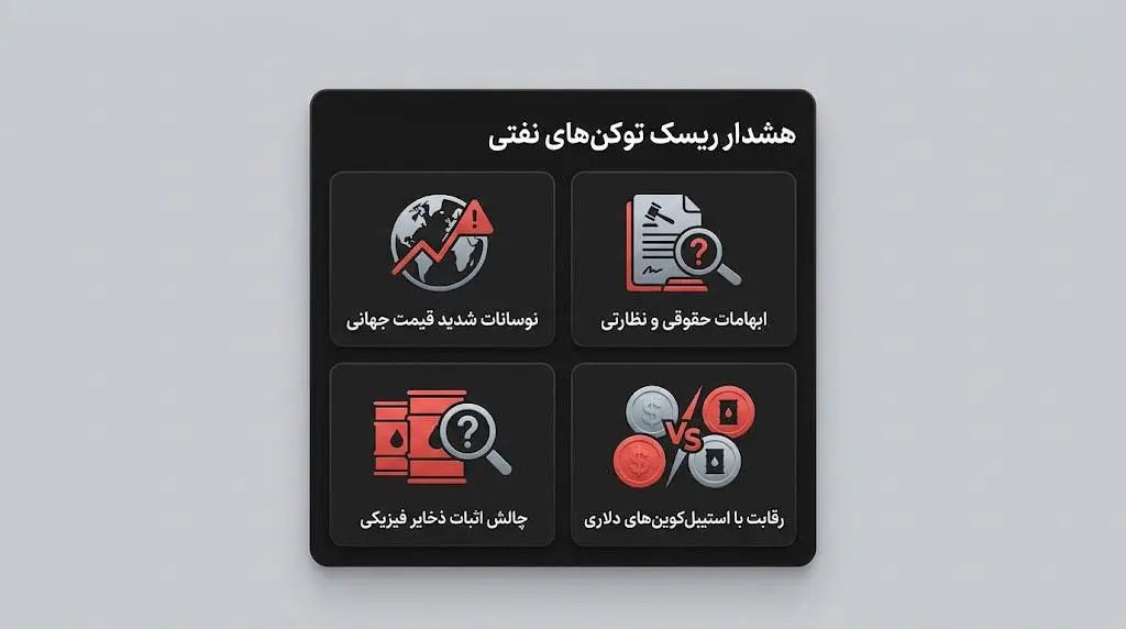 هشدار ریسک توکن های نفتی | کیف پول من 