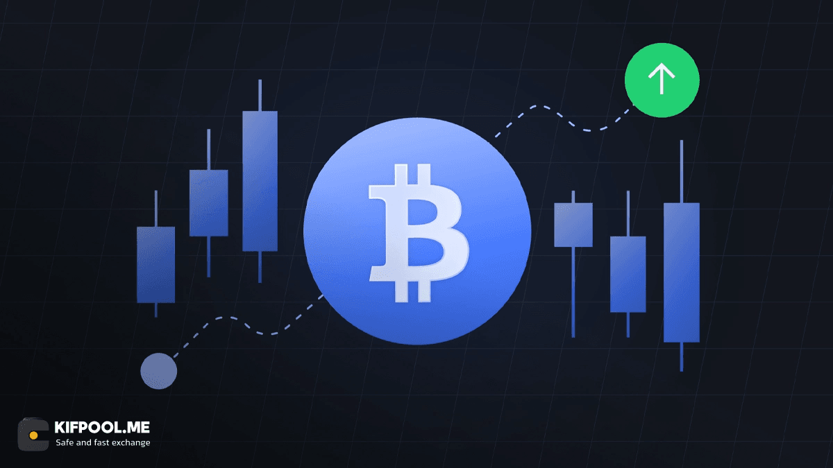 crypto-market-economic-events