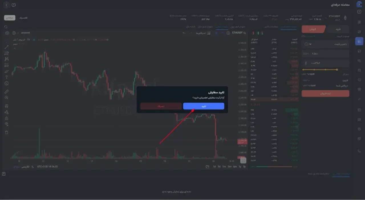 ثبت سفارش فروش با تعیین قیمت (Limit) | صرافی کیف پول من