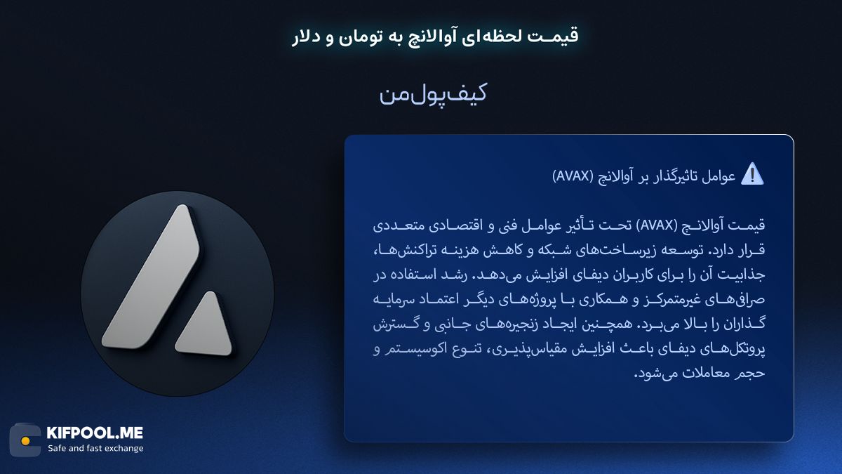 عوامل تاثیرگذار بر آوالانچ (AVAX)