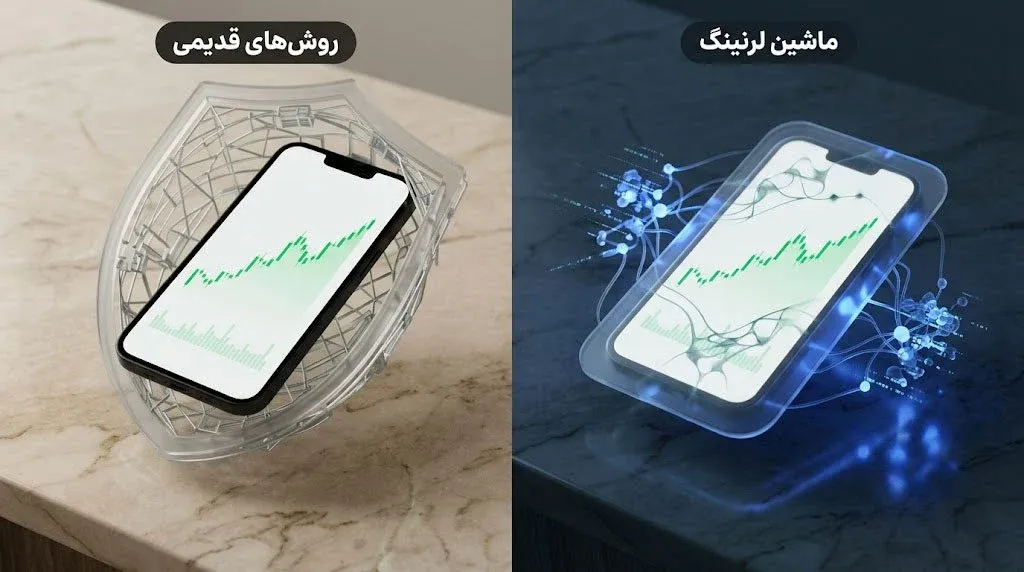 کاربردهای شگفت‌انگیز ML در دنیای واقعی و بازارهای مالی | کیف پول من