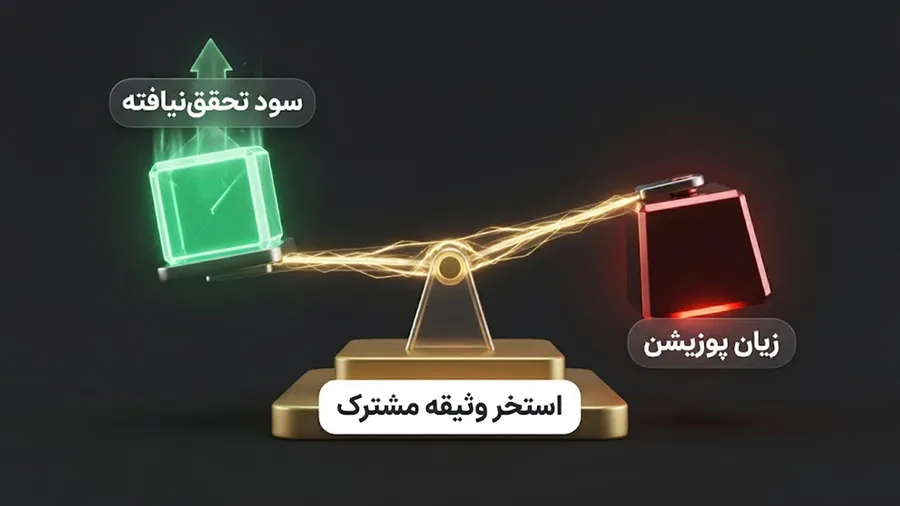 Cross Margin چیست؟ | نحوه عملکرد و سازوکار کراس مارجین | صرافی ارز دیجیتال کیف پول من
