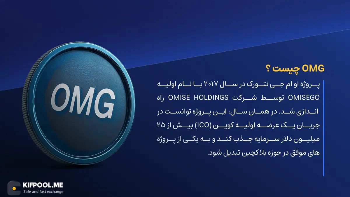 ارز دیجیتال OMG Network چیست؟ | خرید و فروش OMG| خرید سریع ارز او ام جی نتورک| صرافی ارز دیجیتال کیف پول من