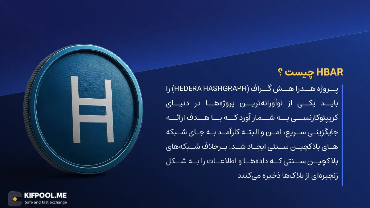 ارز دیجیتال HBAR چیست؟ | خرید و فروش Hedera Hashgraph| خرید سریع ارز هدرا| صرافی ارز دیجیتال کیف پول من