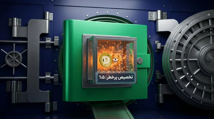 پیشبینی و چشمانداز آینده دوج کوین و بیبی دوج در بازار ارزهای دیجیتال | کیف پول من