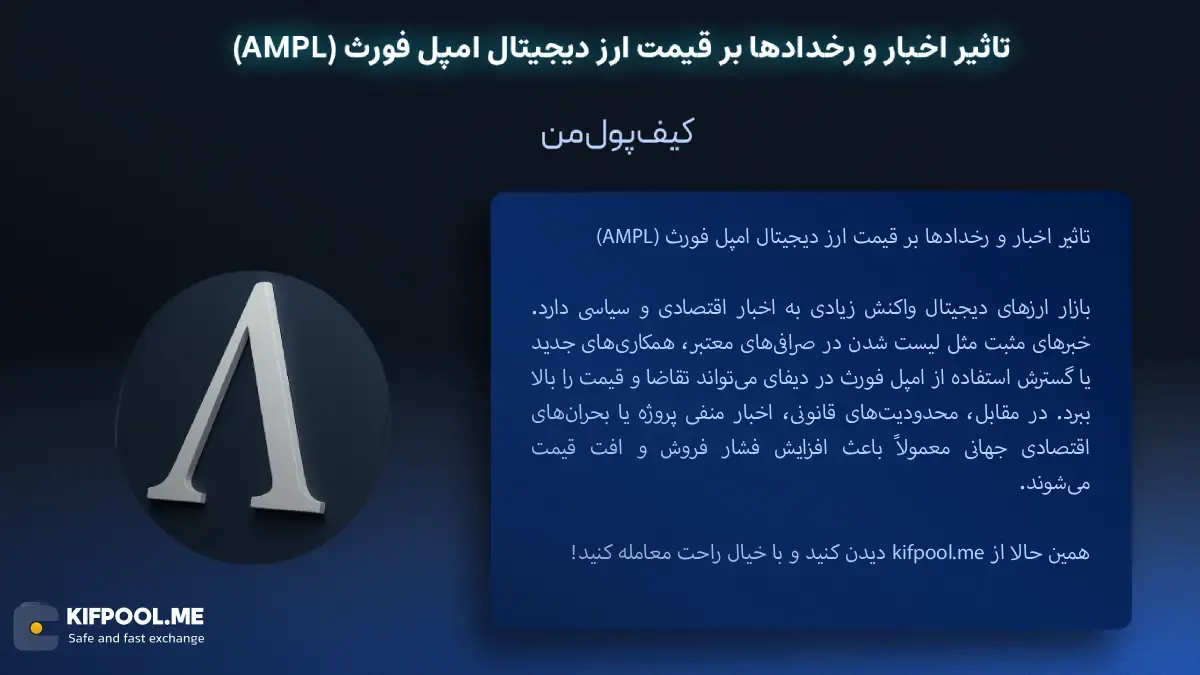 خرید ارز دیجیتال امپل فورث|بهترین صرافی ارز دیجیتال|ترید ارز دیجیتال|قیمت ارز امپل فورث| خرید ارز دیجیتال امپل فورث بدون محدودیت | خرید آنی ارز امپل فورث| صرافی کیف پول من