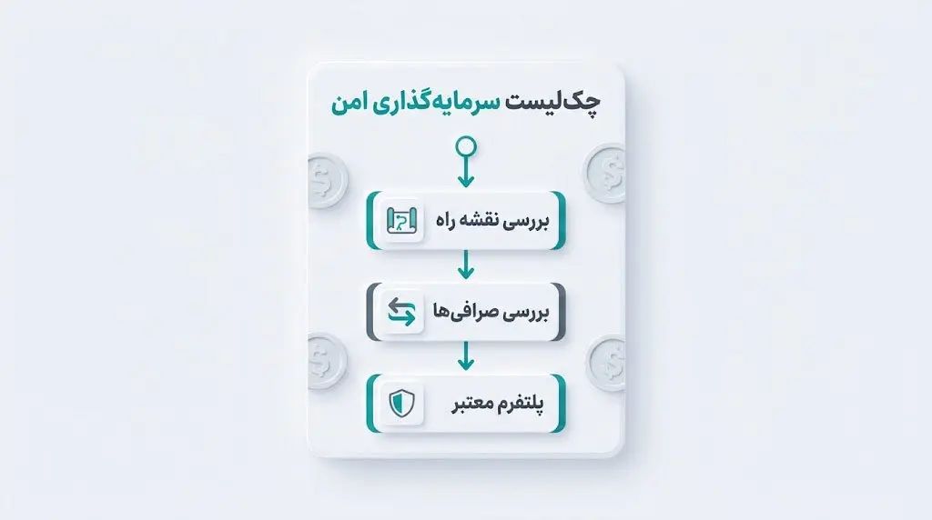 کاهش ریسک از طریق معامله در پلتفرمهای امن و مطمئن ایرانی مانند کیف پول من