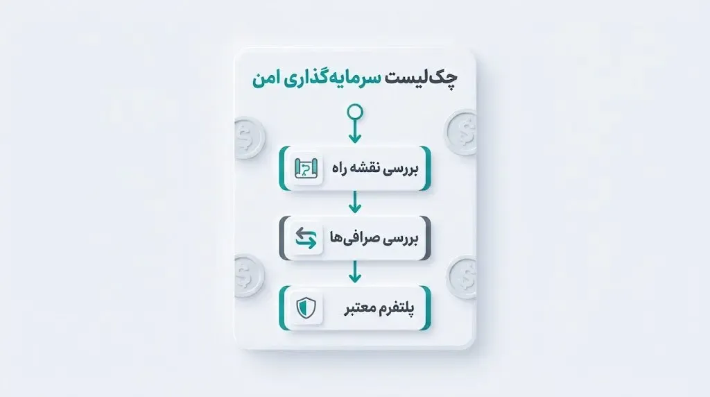 کاهش ریسک از طریق معامله در پلتفرم‌های امن و مطمئن ایرانی مانند کیف پول من