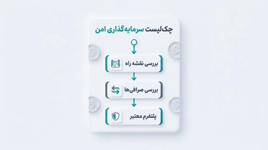 کاهش ریسک از طریق معامله در پلتفرمهای امن و مطمئن ایرانی مانند کیف پول من