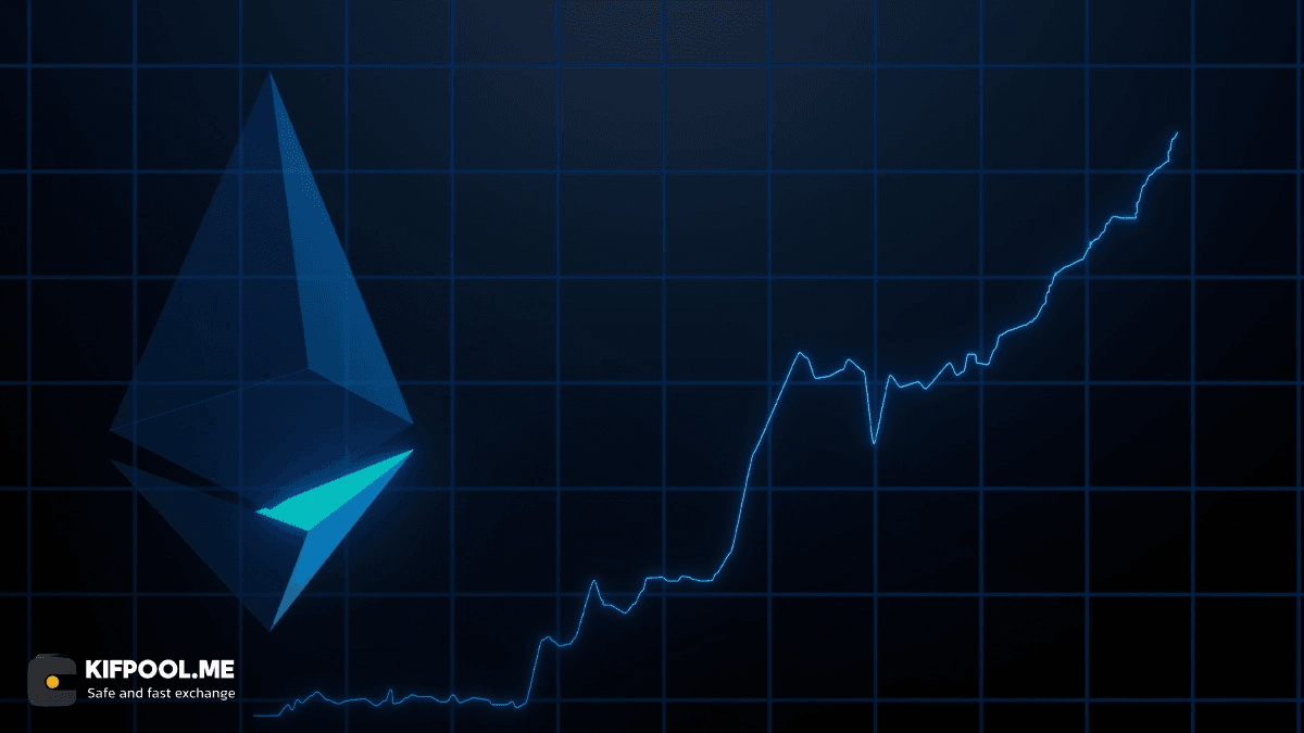 ethereum-price-analysis-july-rally-setup
