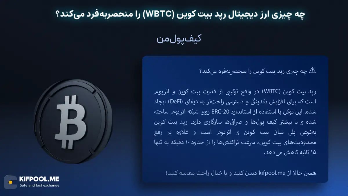 قیمت امروز رپد بیت کوین| خرید WBTC بدون محدودیت | خرید آنی ارز WBTC| صرافی کیف پول من