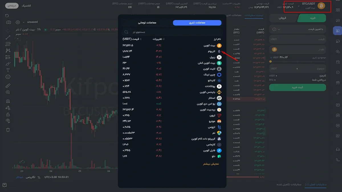 صفحه معاملات حرفه ای در صرافی کیف پول من