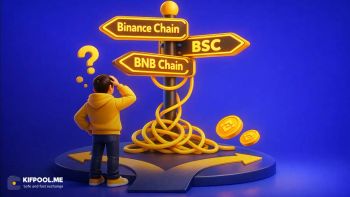 زنجیره بی ان بی (BNB Chain) چیست؟ راهنمای جامع و ساده برای مبتدیان