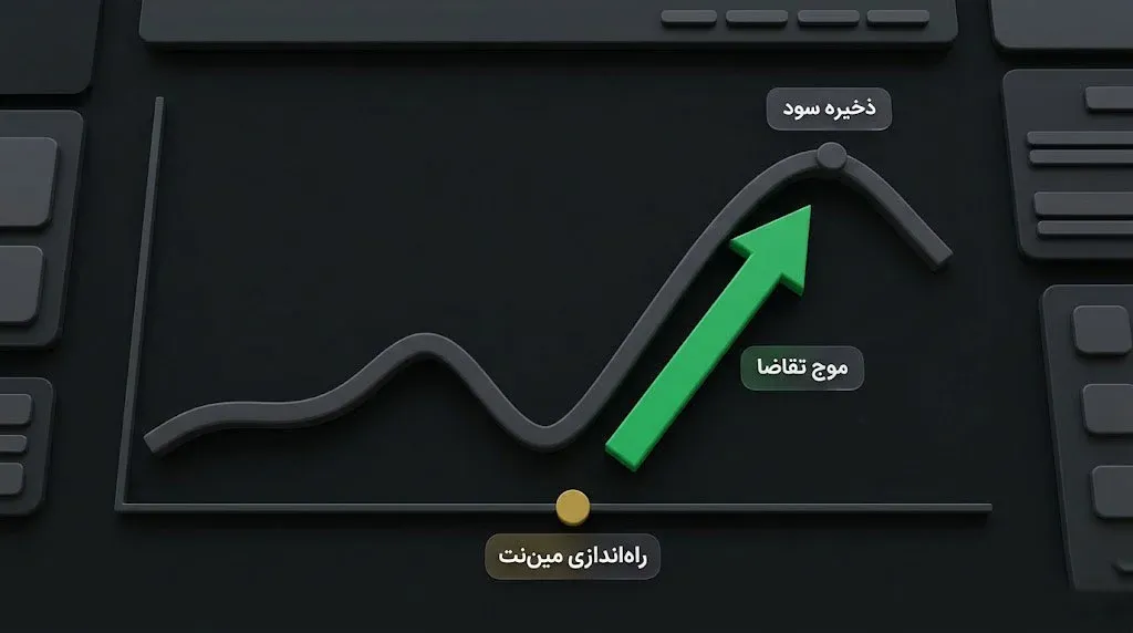 چرا بررسی رودمپ برای سرمایه&zwnj;گذاران کریپتو حیاتی است؟ | کیف پول من