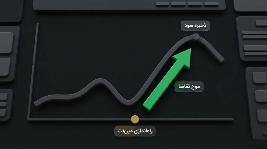 چرا بررسی رودمپ برای سرمایهگذاران کریپتو حیاتی است؟ | کیف پول من