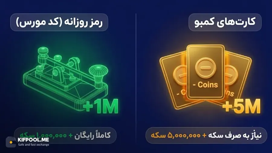 تفاوت چالش رمز روزانه با کارت های کمبو در همستر | صرافی کیف پول من