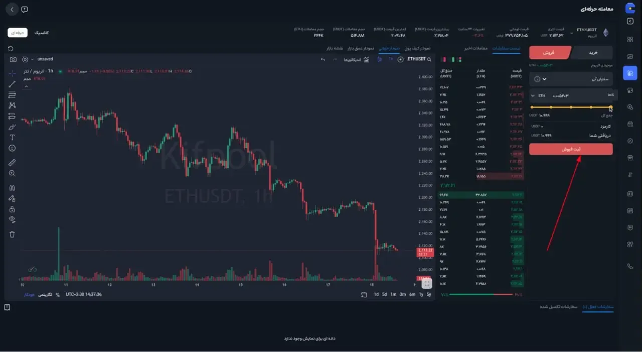 ثبت سفارش فروش آنی (Market) | صرافی کیف پول من