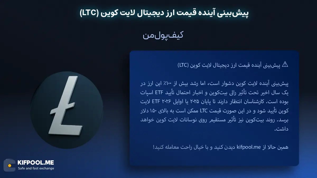 پیشبینی آینده قیمت ارز لایت کوین (LTC)|قیمت امروز لایت کوین| خرید LTC بدون محدودیت | خرید آنی ارز لایت کوین| صرافی کیف پول من