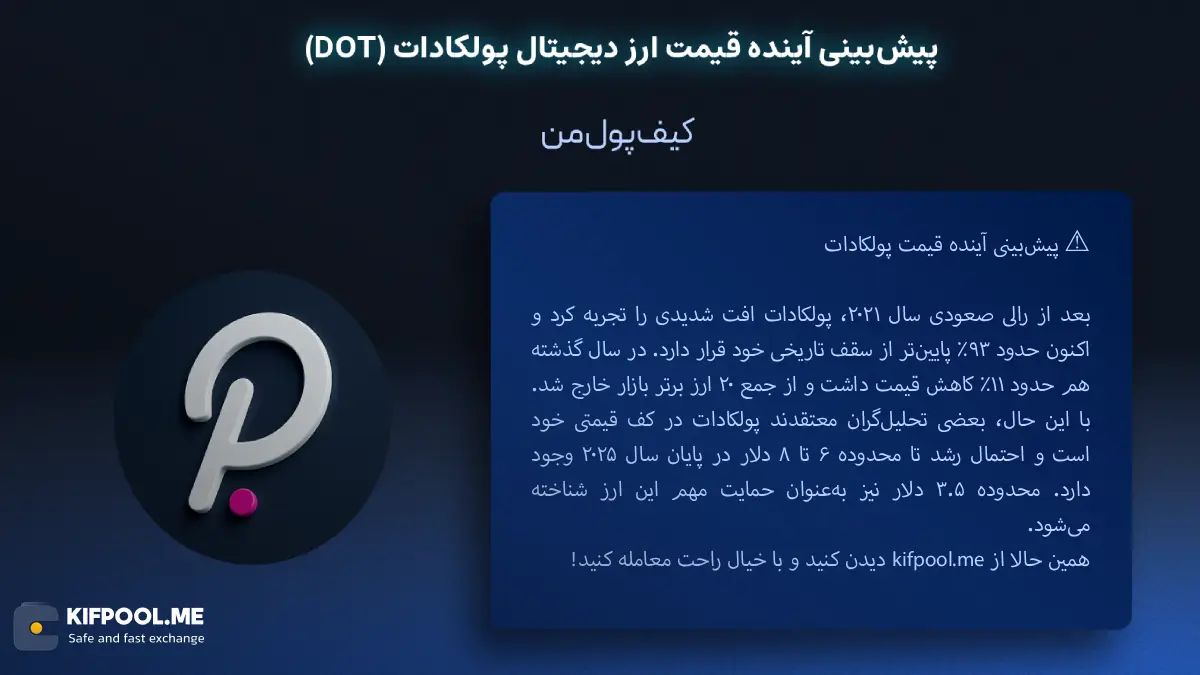 پیش بینی قیمت ارز پولکادات| خرید ارز DOT در ایران | قیمت لحظه&zwnj;ای DOT|خرید ارز پولکادات|  صرافی ارز دیجیتال کیف پول من