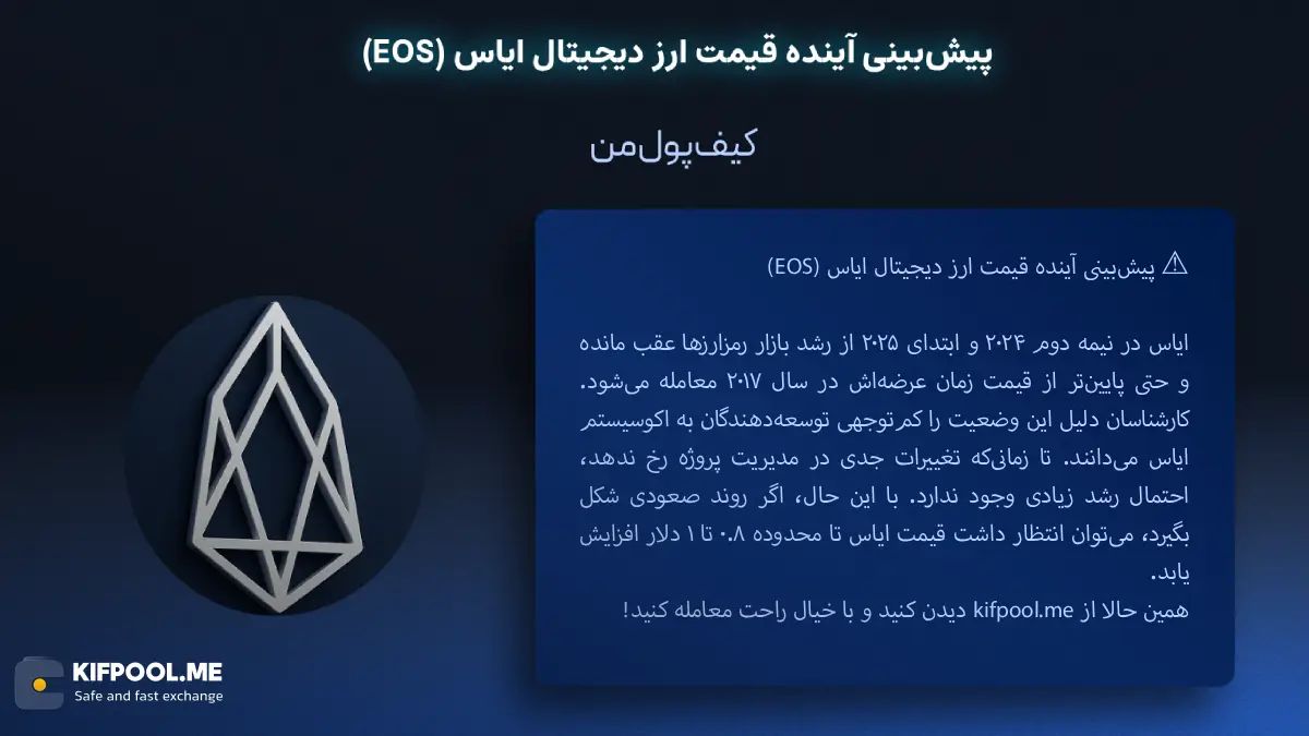 قیمت امروز ایاس (EOS)| خرید EOS بدون محدودیت | خرید آنی ارز ایاس| صرافی کیف پول من