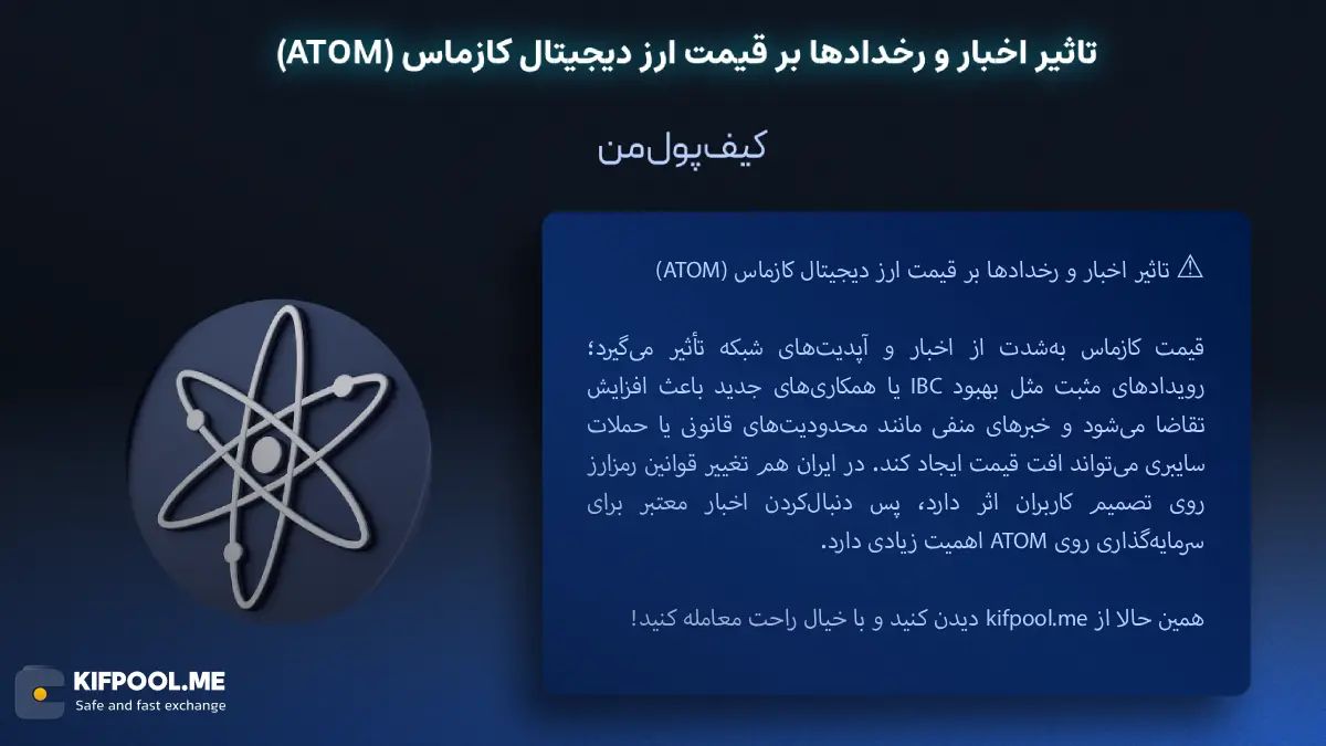 خرید ارز کازماس|بهترین صرافی ارز دیجیتال|ترید ارز دیجیتال|قیمت رمز ارز| خرید ارز دیجیتال بدون محدودیت | خرید آنی ارز ATOM| صرافی کیف پول من