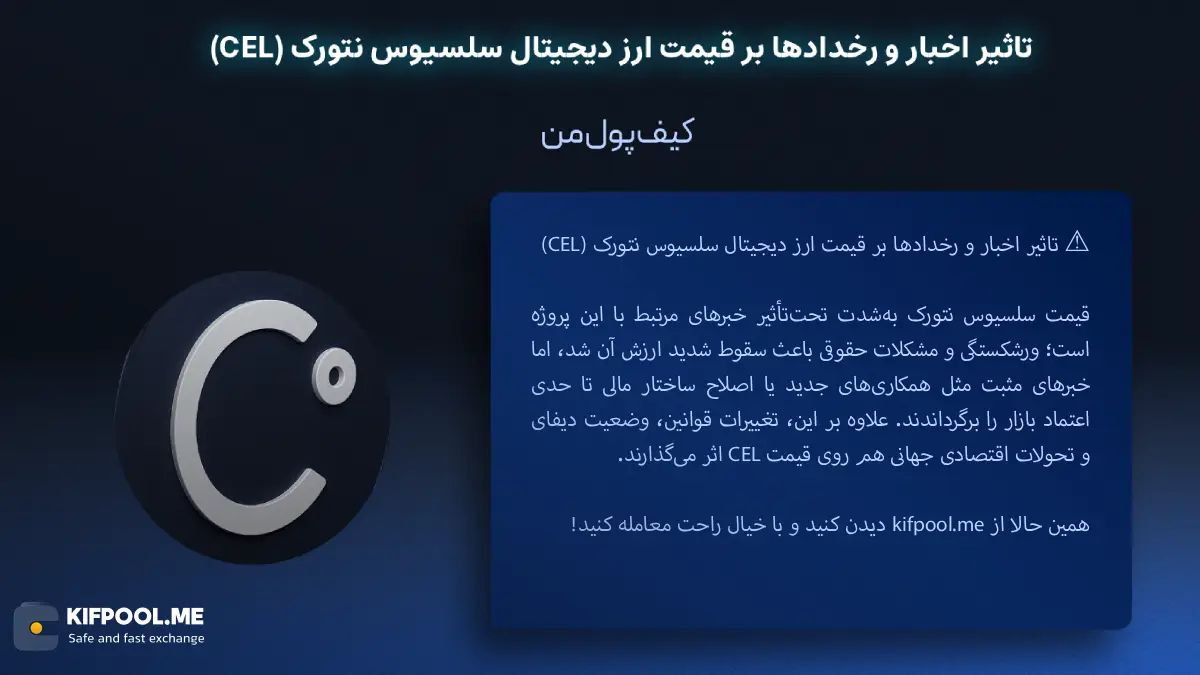 خرید ارز سلسیوس نتورک|بهترین صرافی ارز دیجیتال|ترید ارز دیجیتال|قیمت ارز سلسیوس نتورک| خرید ارز دیجیتال CEL بدون محدودیت | خرید آنی ارز CEL| صرافی کیف پول من