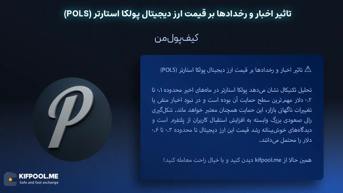 خرید ارز دیجیتال POLS | خرید ارز دیجیتال POLS با کارمزد کم|بهترین قیمت خرید ارز دیجیتال| خرید آنی ارز پولکا استارتر| صرافی ارز دیجیتال کیف پول من