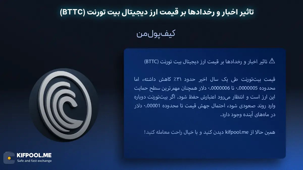 خرید ارز دیجیتال BTTC| خرید ارز دیجیتال BTTC با کارمزد کم|بهترین قیمت خرید ارز دیجیتال| خرید آنی ارز BTTC| صرافی ارز دیجیتال کیف پول من