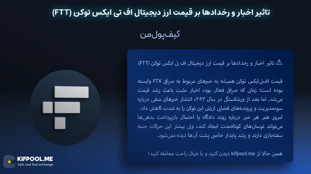 خرید ارز دیجیتال اف تی ایکس توکن|بهترین صرافی ارز دیجیتال|ترید ارز دیجیتال|قیمت ارز اف تی ایکس توکن| خرید ارز دیجیتال بدون محدودیت | خرید آنی ارز اف تی ایکس توکن| صرافی کیف پول من