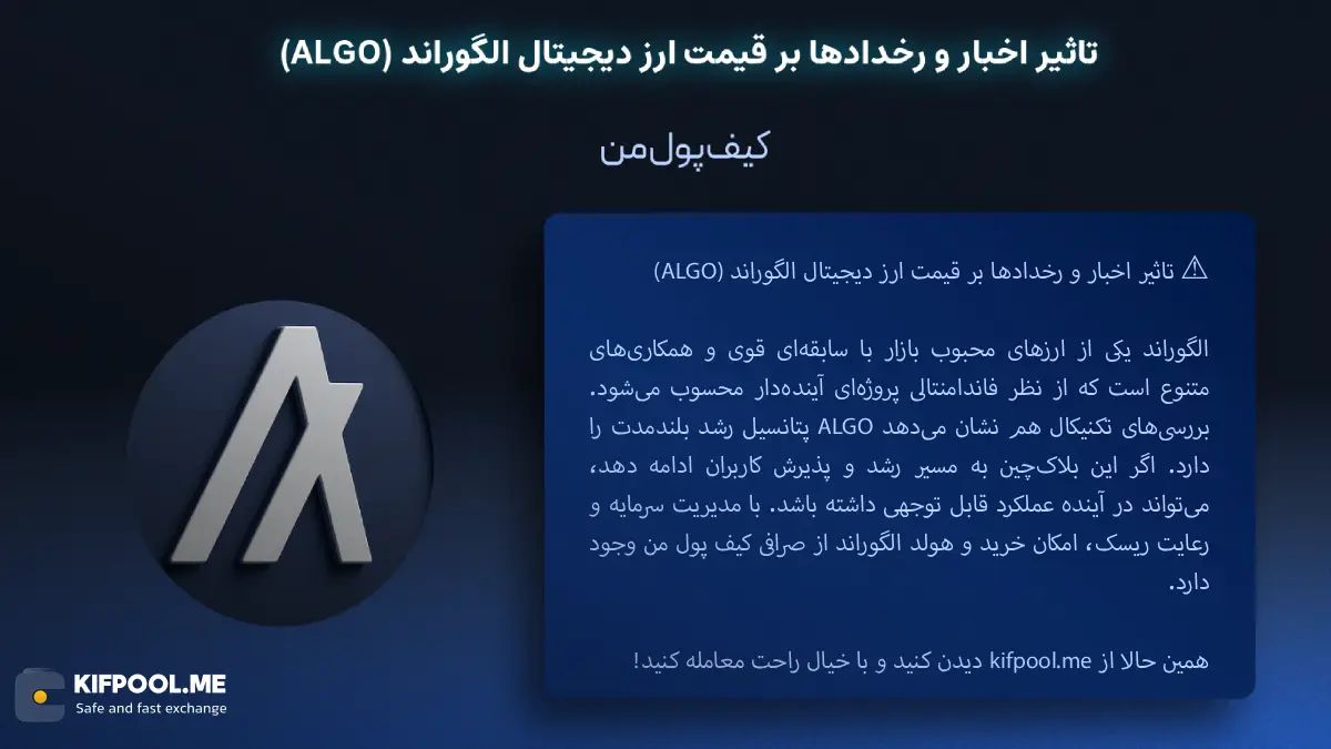خرید ارز دیجیتال ALGO|بهترین صرافی ارز دیجیتال|ترید ارز دیجیتال|قیمت ارز ALGO| خرید ارز دیجیتال ALGO بدون محدودیت | خرید آنی ارز ALGO| صرافی کیف پول من