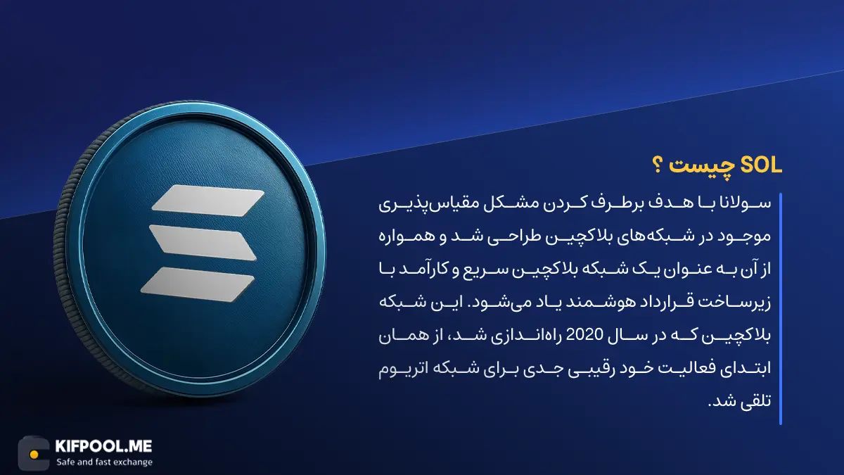 ارز دیجیتال SOL چیست؟ | خرید و فروش Solana | خرید سریع ارز سولانا | صرافی ارز دیجیتال کیف پول من