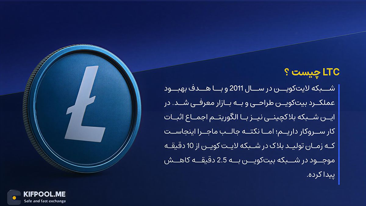 ارز دیجیتال LTC چیست؟ | خرید و فروش Litecoin| خرید سریع ارز لایت کوین| صرافی ارز دیجیتال کیف پول من
