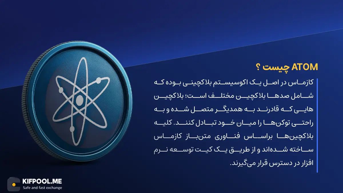 ارز دیجیتال ATOM چیست؟ | خرید و فروش Cosmos | خرید سریع ارز کازماس| صرافی ارز دیجیتال کیف پول من