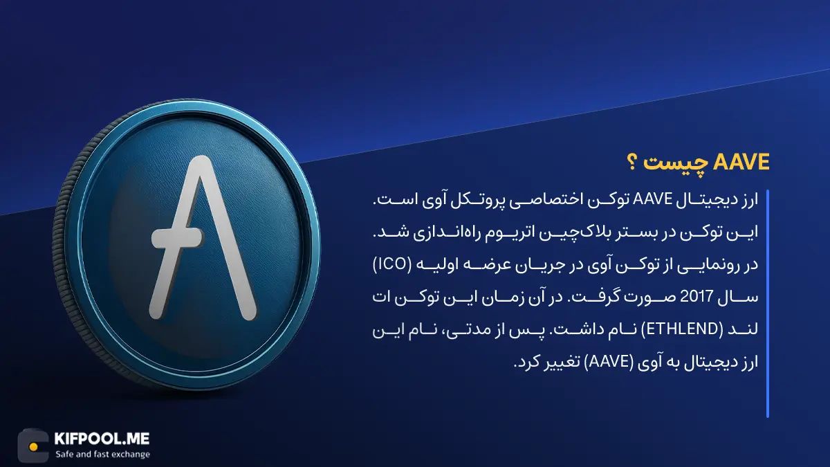 ارز دیجیتال AAVE چیست؟ | خرید و فروش Aave| خرید سریع ارز آوی| صرافی ارز دیجیتال کیف پول من