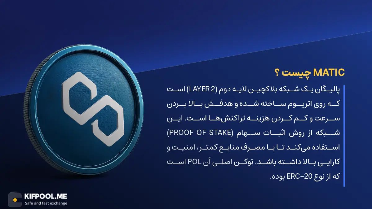 ارز دیجیتال MATIC چیست؟ | خرید و فروش Polygon| خرید سریع ارز پالیگان| صرافی ارز دیجیتال کیف پول من