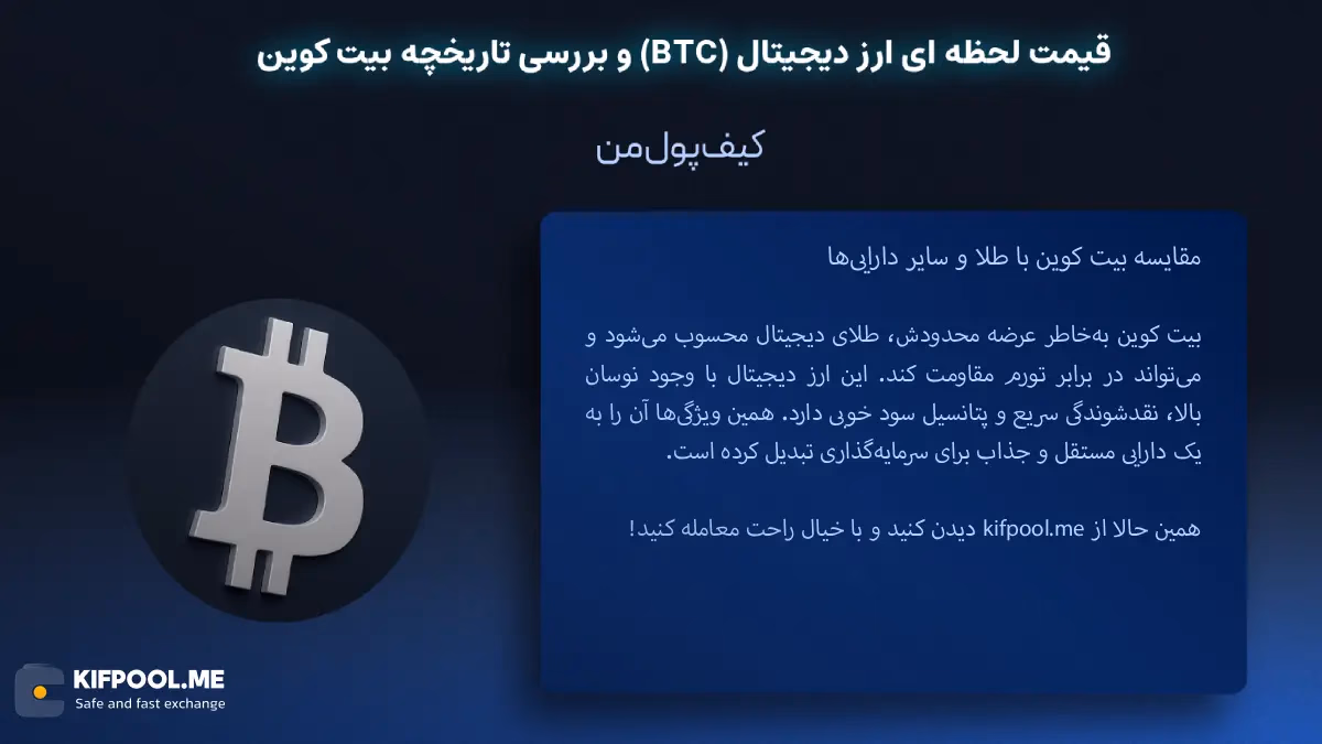 خرید ارز دیجیتال بیت کوین | خرید ارز دیجیتال BTC با کارمزد کم|بهترین قیمت خرید ارز دیجیتال| خرید آنی ارز بیت کوین| صرافی ارز دیجیتال کیف پول من