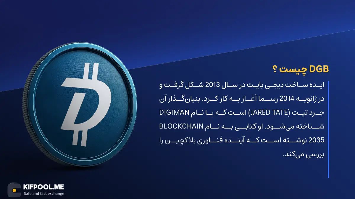 ارز دیجیتال DigiByte چیست؟ | خرید و فروش DGB| خرید سریع ارز دیجی بایت| صرافی ارز دیجیتال کیف پول من