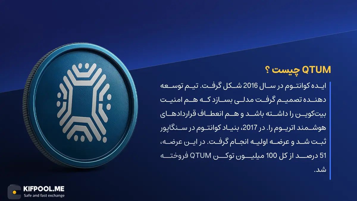 ارز دیجیتال Qtum چیست؟ | خرید و فروش QTUM| خرید سریع ارز کوانتوم| صرافی ارز دیجیتال کیف پول من